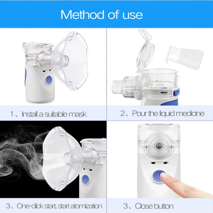 Portable Ultrasonic Mesh Nebuliser, Compact, Quiet Mist Device for Personal Use