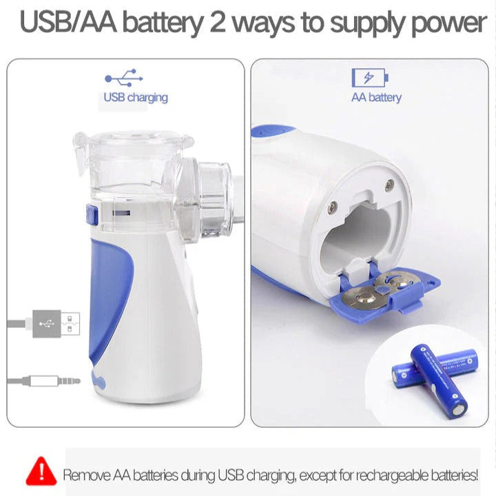 Portable Ultrasonic Mesh Nebuliser, Compact, Quiet Mist Device for Personal Use