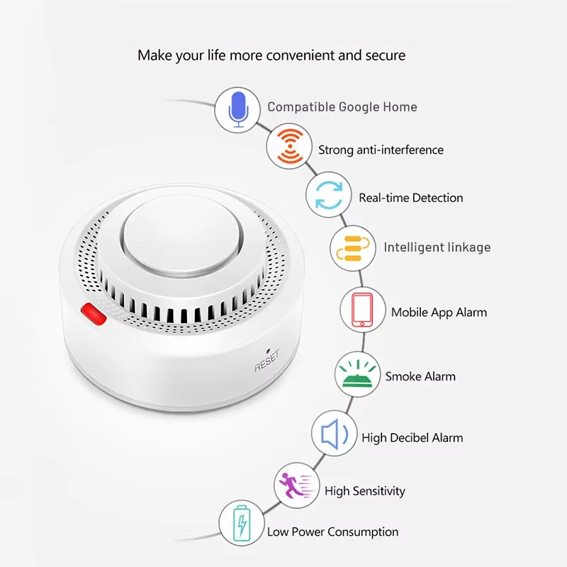 Smart WiFi Smoke & Heat Detector Fire Alarm