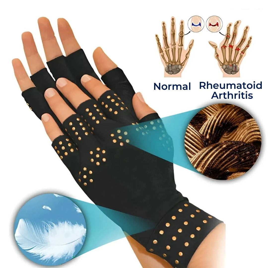 ThermaFlex Fingerless Arthritis Gloves | Magnetic Compression Gloves for Arthritis Pain Relief - Improved Circulation - 