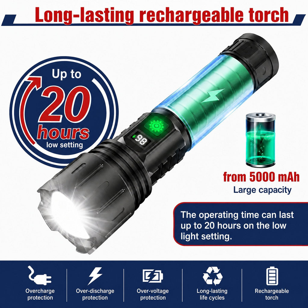 Ultra Powerful Tactical Torch 100,000 Lumens