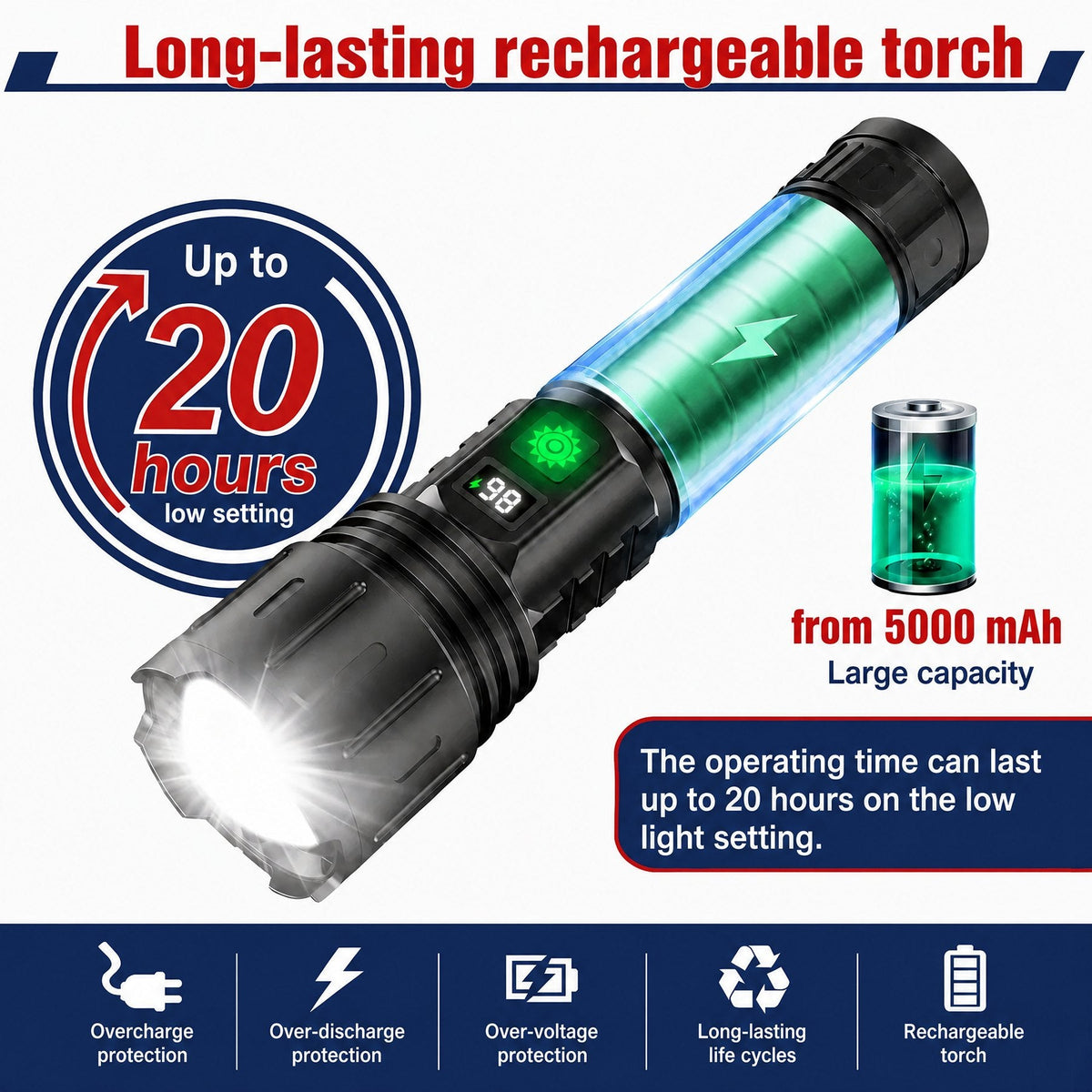 Ultra Powerful Tactical Torch 100,000 Lumens