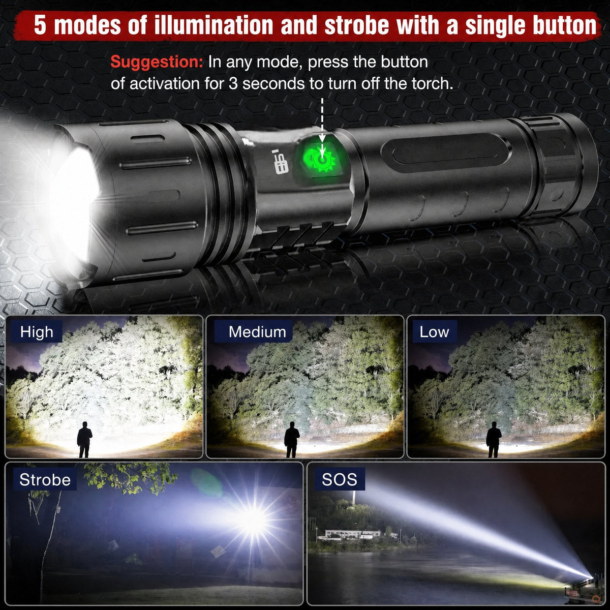 Ultra Powerful Tactical Torch 100,000 Lumens