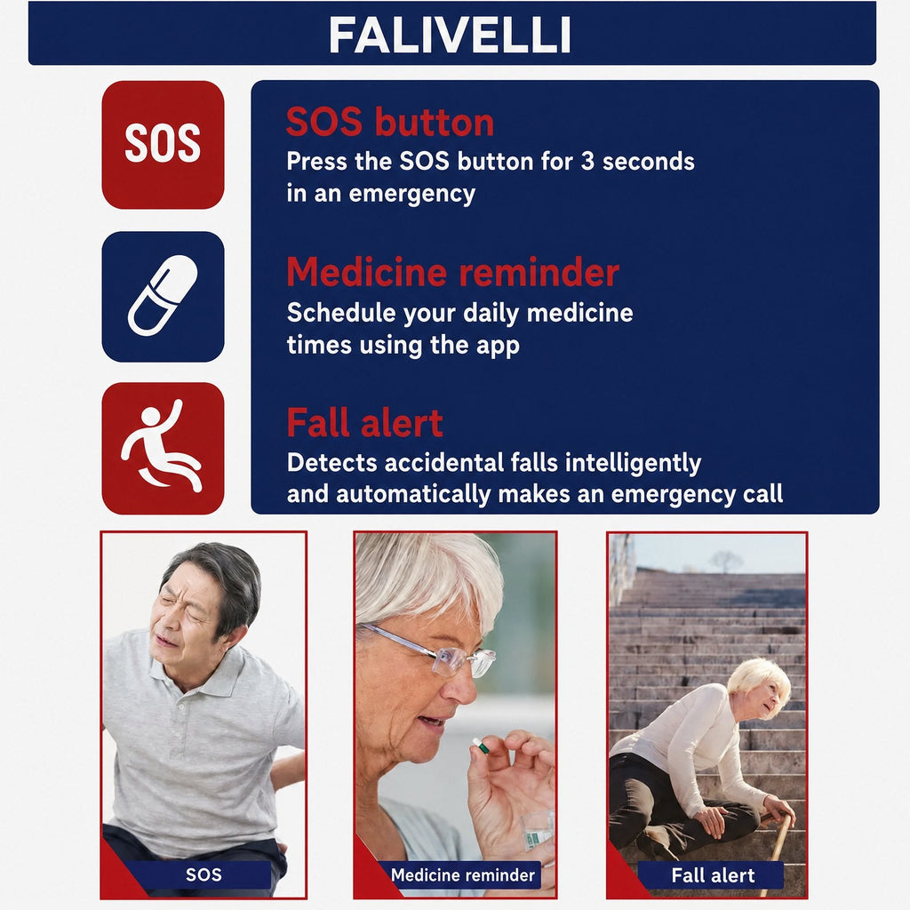 4G GPS Smartwatch for Elderly People – SOS, Health and Safety Always with You