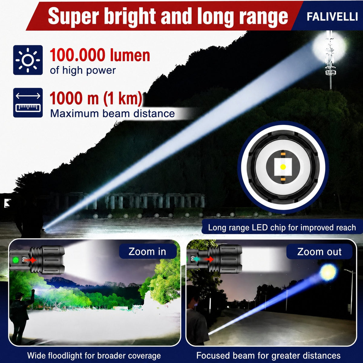 Ultra Powerful Tactical Torch 100,000 Lumens
