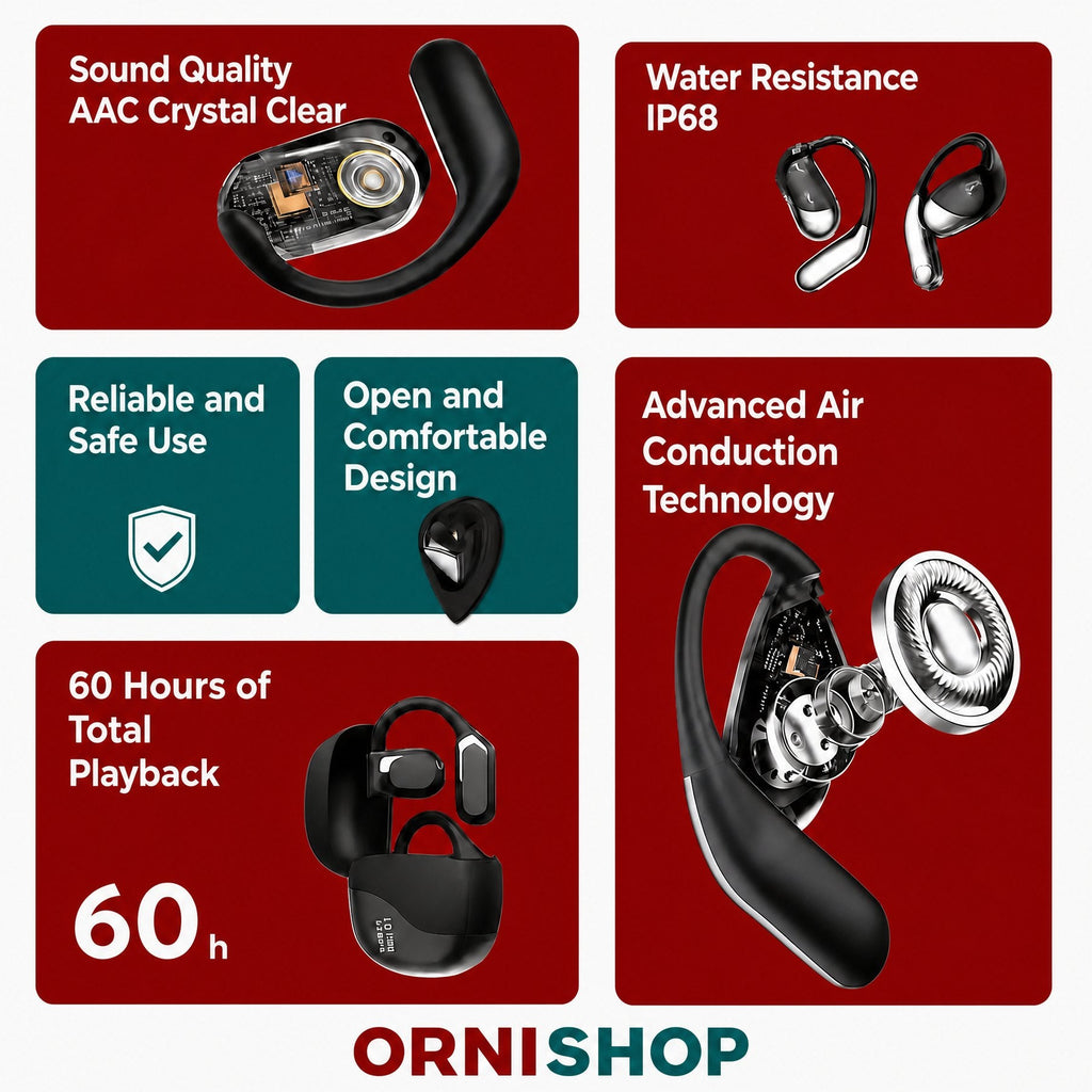 Smart Translator Earbuds 144 Languages in Real Time