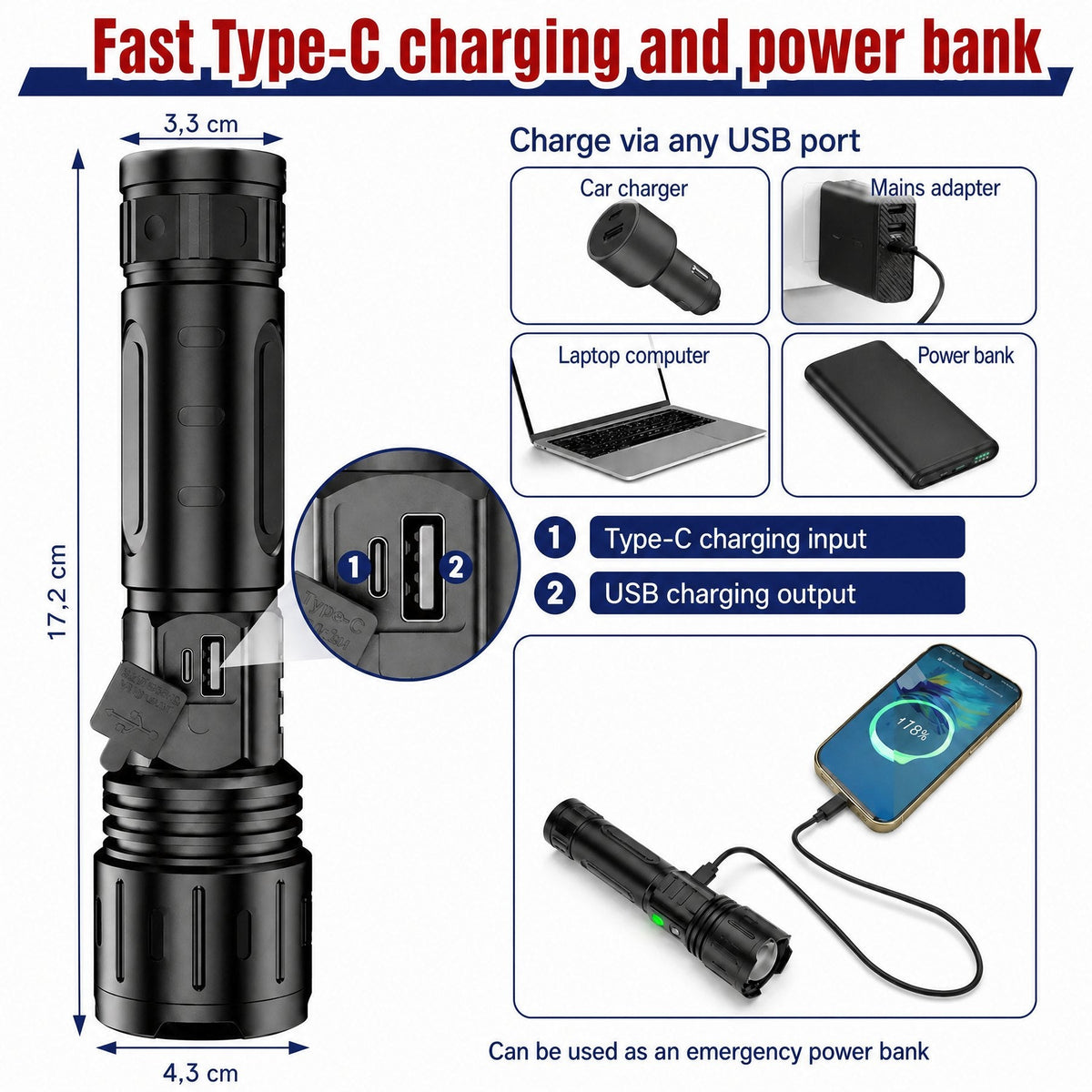 Ultra Powerful Tactical Torch 100,000 Lumens