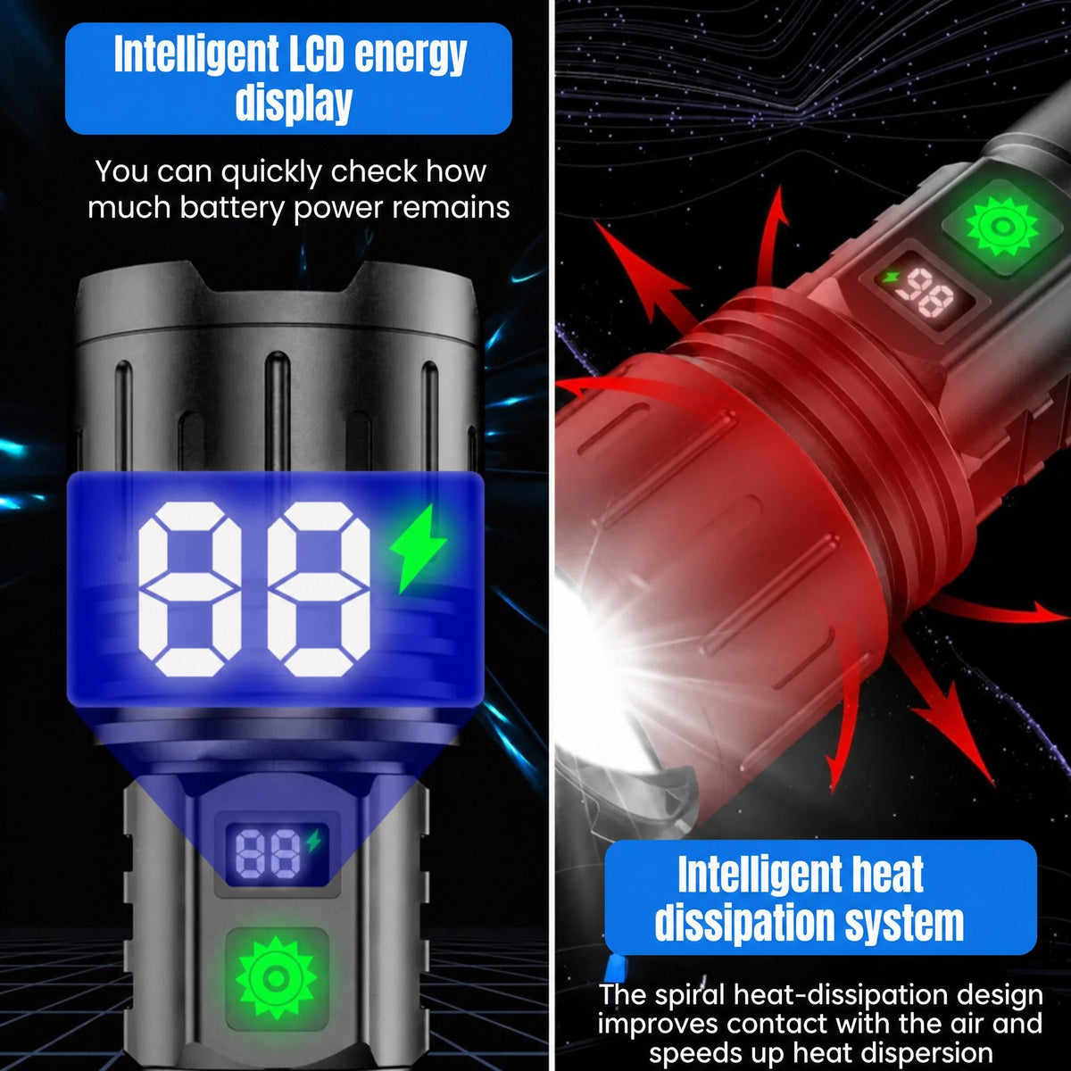 Ultra Powerful Tactical Torch 100,000 Lumens
