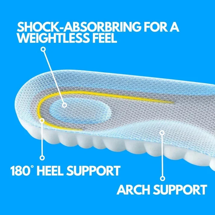 Ultra Soft Insoles
